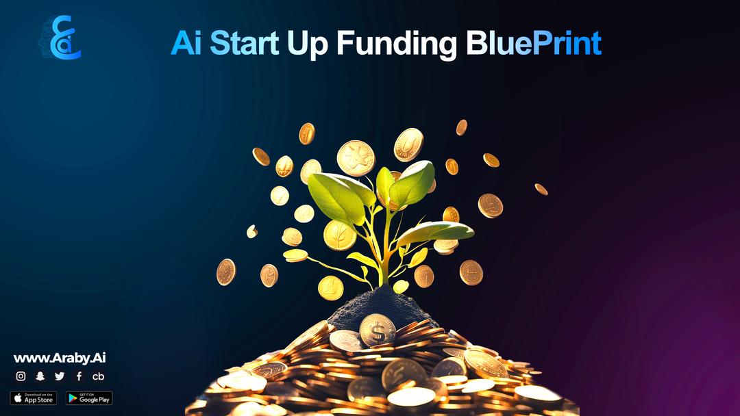  A banner showing various funding options for AI startups